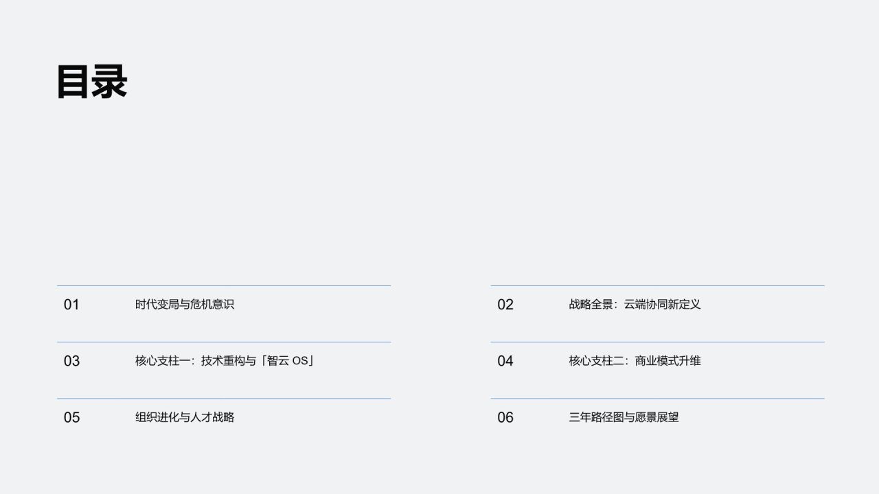 蓝色简约风云端协同 · 智驱未来PPT模板