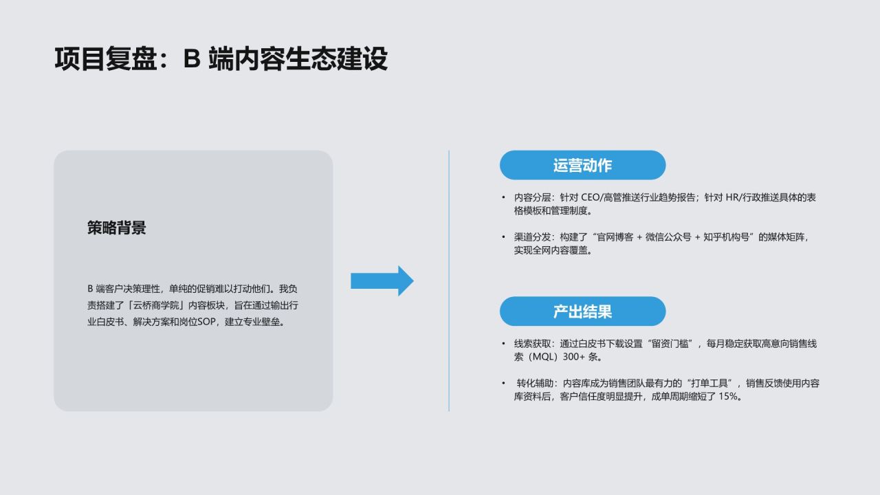 蓝色简约风互联网运营岗求职 PPT 简历PPT模板