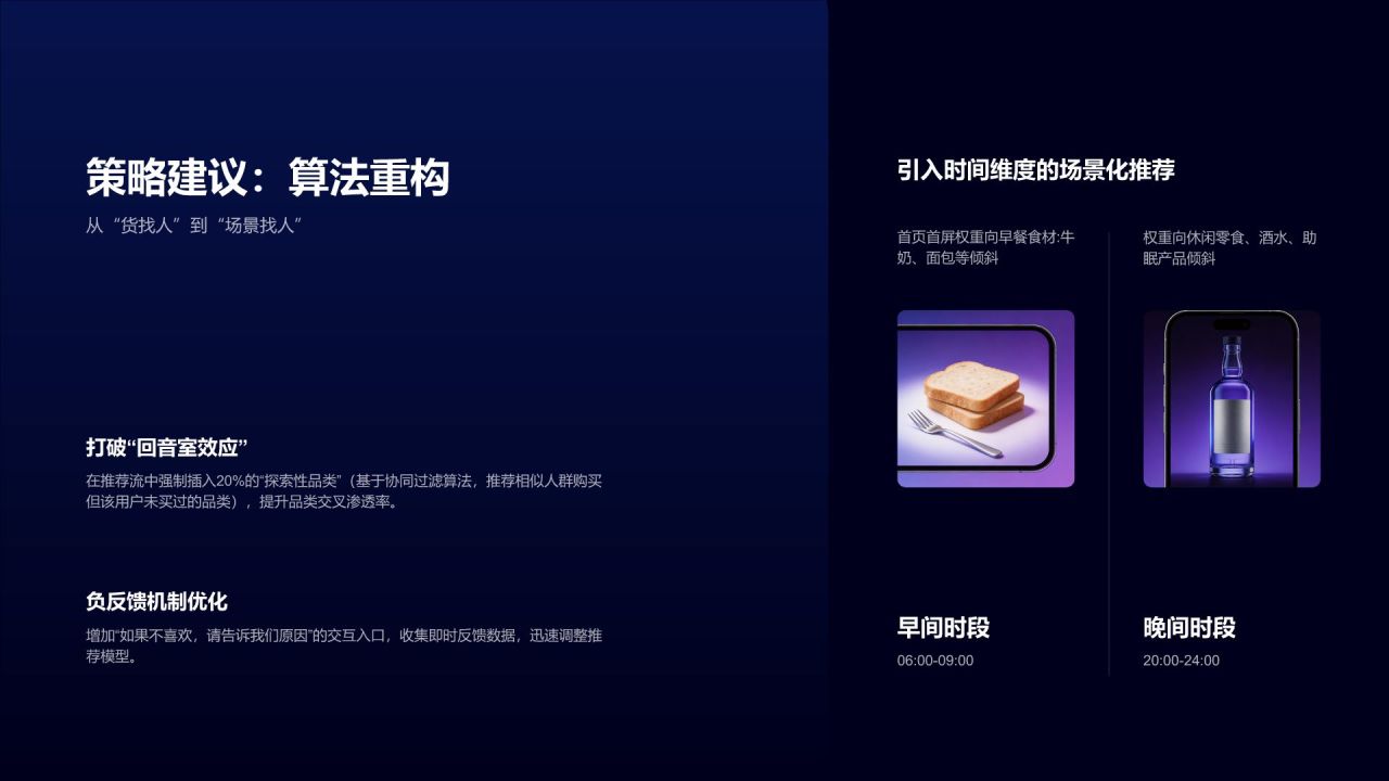 蓝色科技风用户行为偏好数据研究白皮书PPT模板