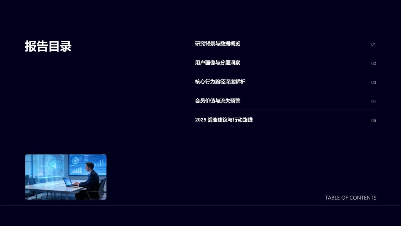 蓝色科技风用户行为偏好数据研究白皮书PPT模板