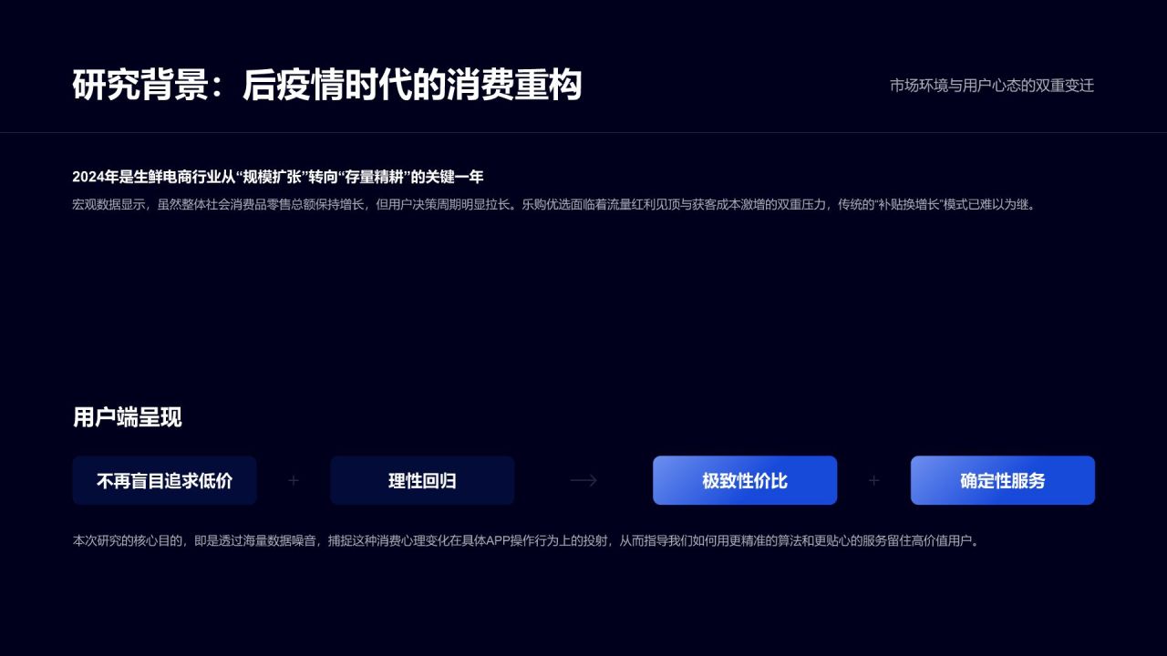 蓝色科技风用户行为偏好数据研究白皮书PPT模板