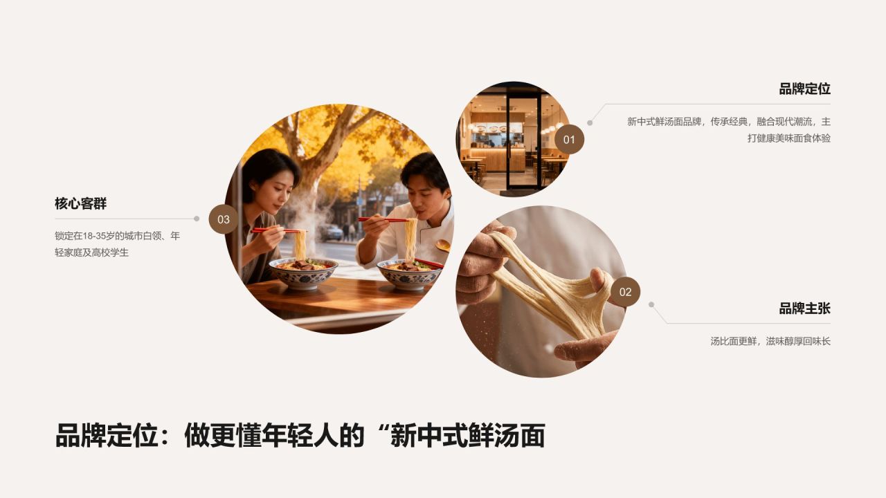 橙色商务风餐饮品牌区域加盟招商路演方案PPT模板
