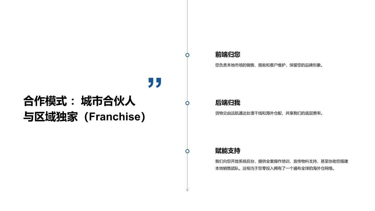蓝色商务风供应链企业渠道资源合作展示PPT模板