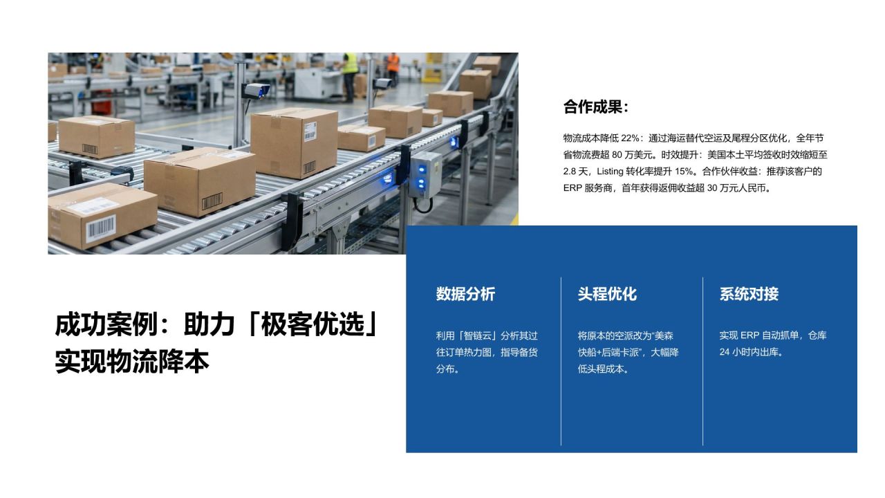 蓝色商务风供应链企业渠道资源合作展示PPT模板