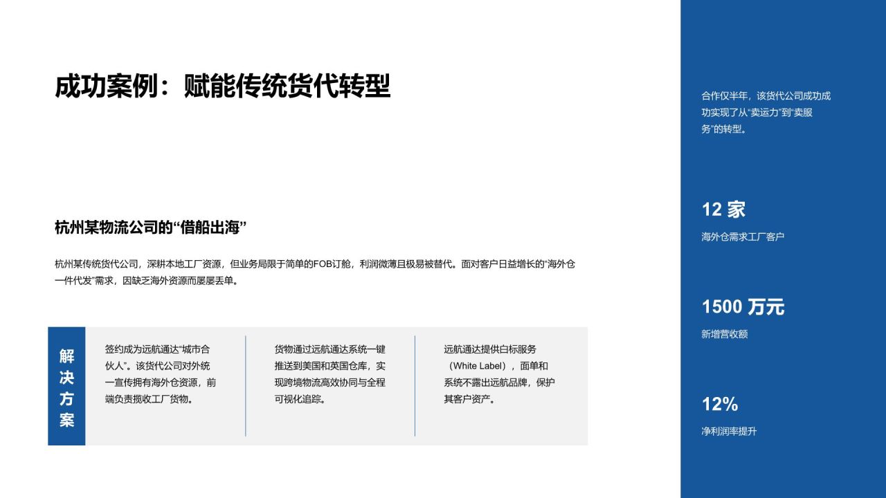 蓝色商务风供应链企业渠道资源合作展示PPT模板