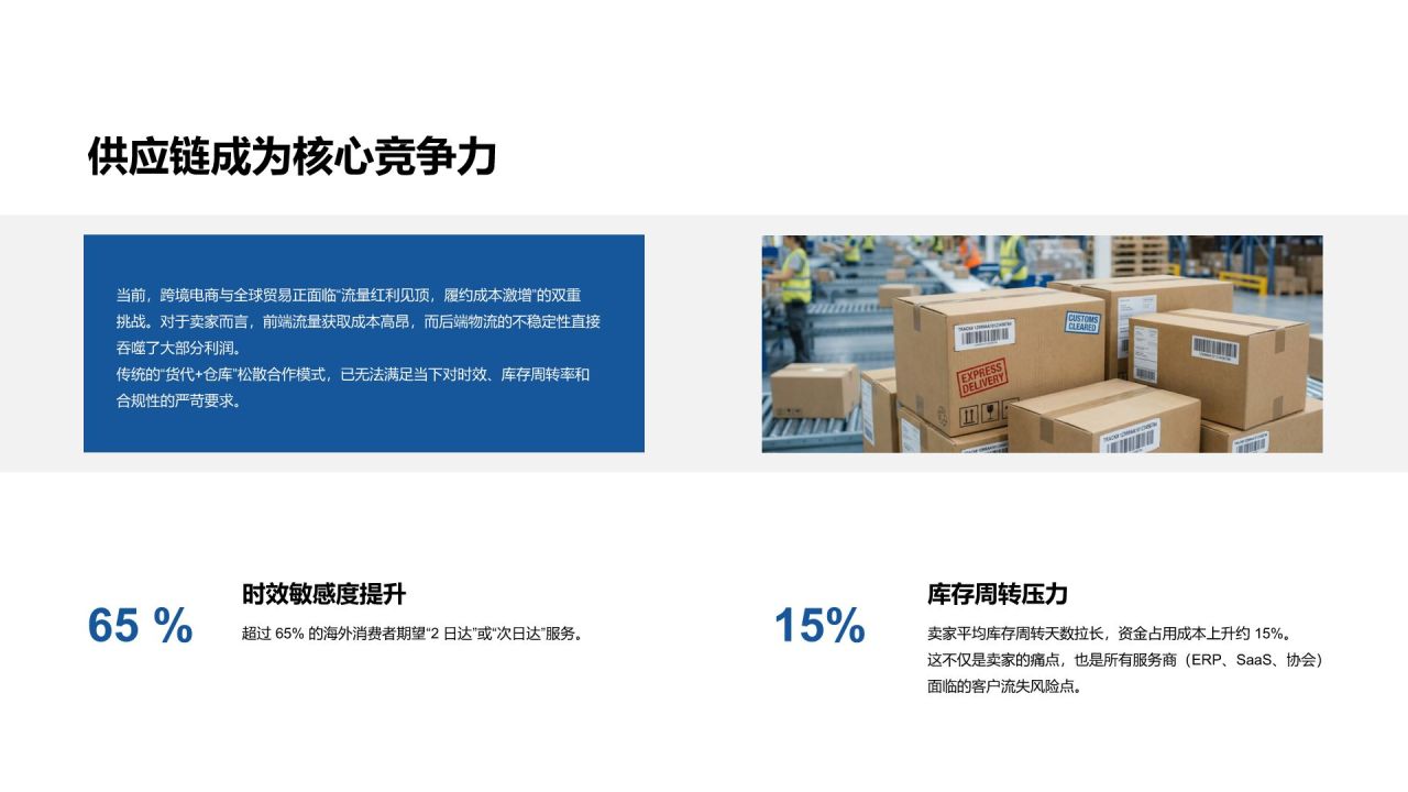 蓝色商务风供应链企业渠道资源合作展示PPT模板