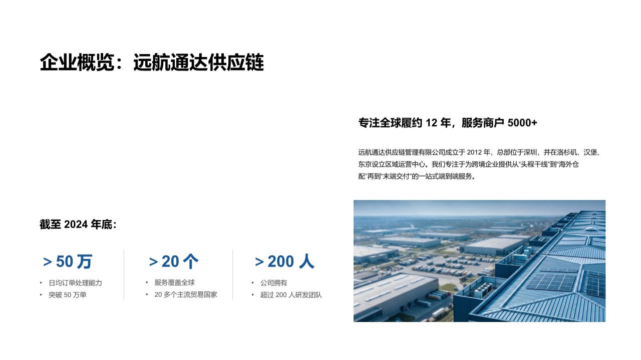 蓝色商务风供应链企业渠道资源合作展示PPT模板