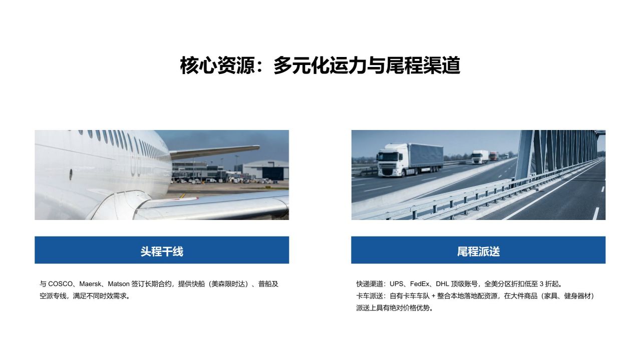 蓝色商务风供应链企业渠道资源合作展示PPT模板