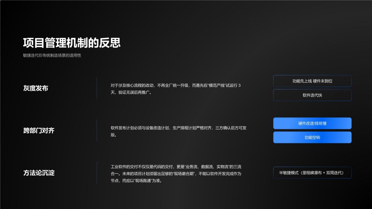 蓝色科技风项目阶段性成果总结与执行复盘PPT模板