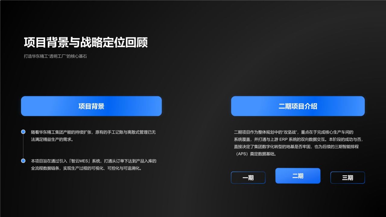 蓝色科技风项目阶段性成果总结与执行复盘PPT模板