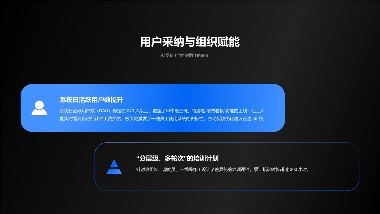 蓝色科技风项目阶段性成果总结与执行复盘PPT模板
