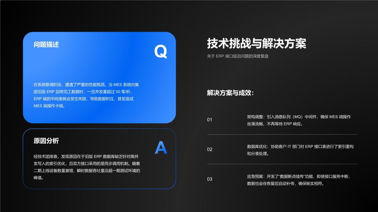 蓝色科技风项目阶段性成果总结与执行复盘PPT模板