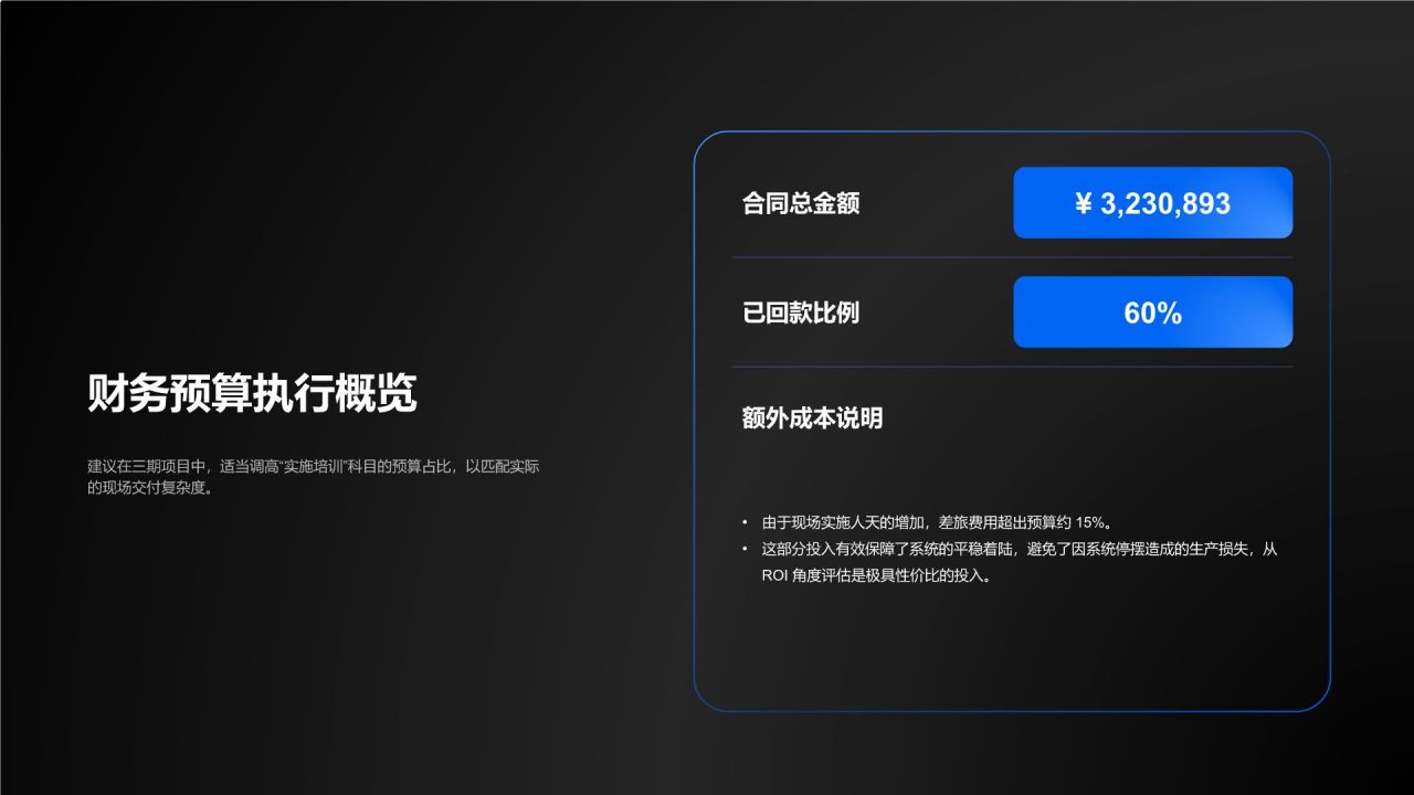 蓝色科技风项目阶段性成果总结与执行复盘PPT模板
