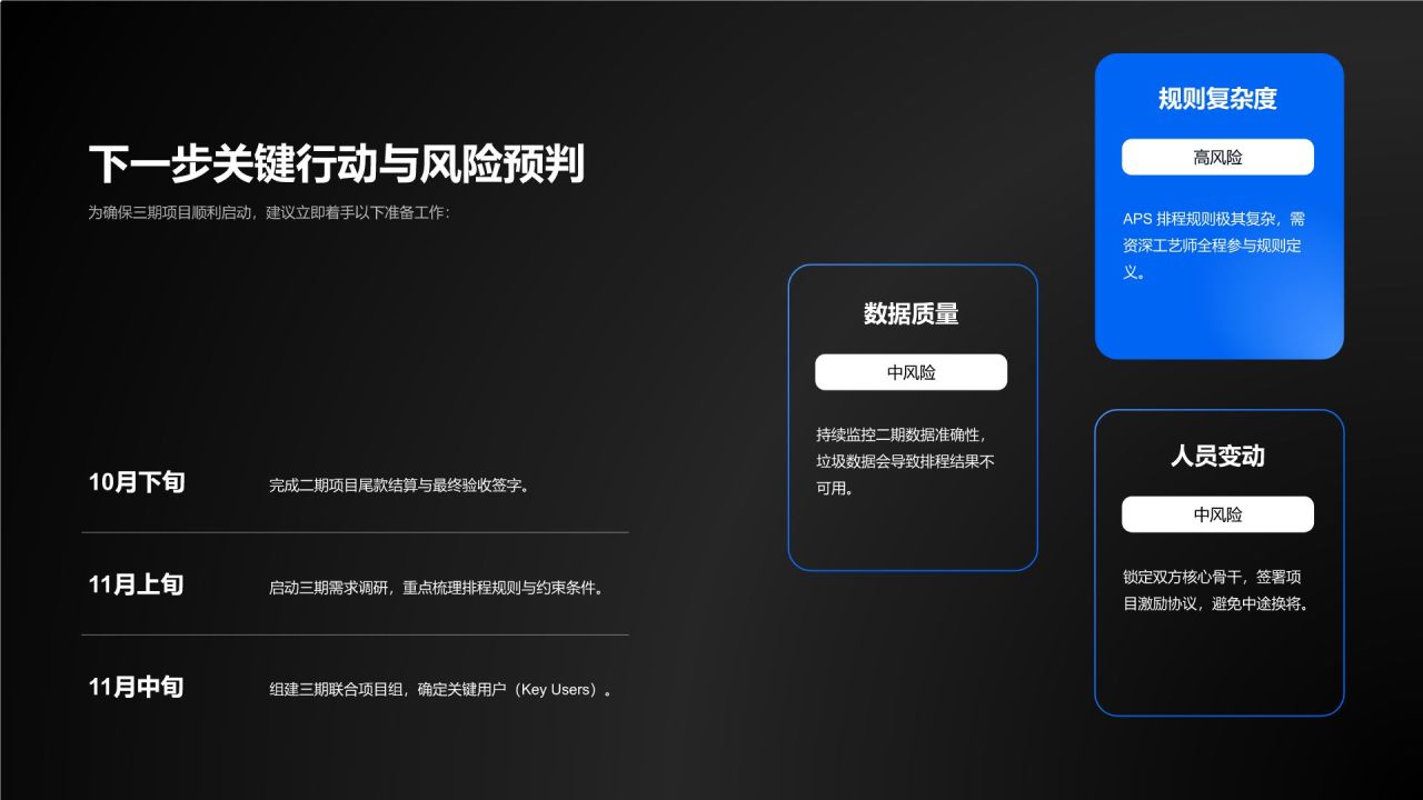 蓝色科技风项目阶段性成果总结与执行复盘PPT模板