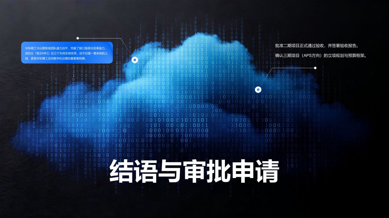 蓝色科技风项目阶段性成果总结与执行复盘PPT模板