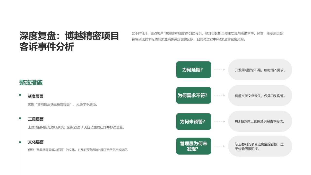 绿色简约风年度管理工作成效与优化总结PPT模板