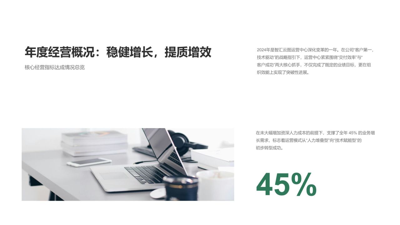 绿色简约风年度管理工作成效与优化总结PPT模板