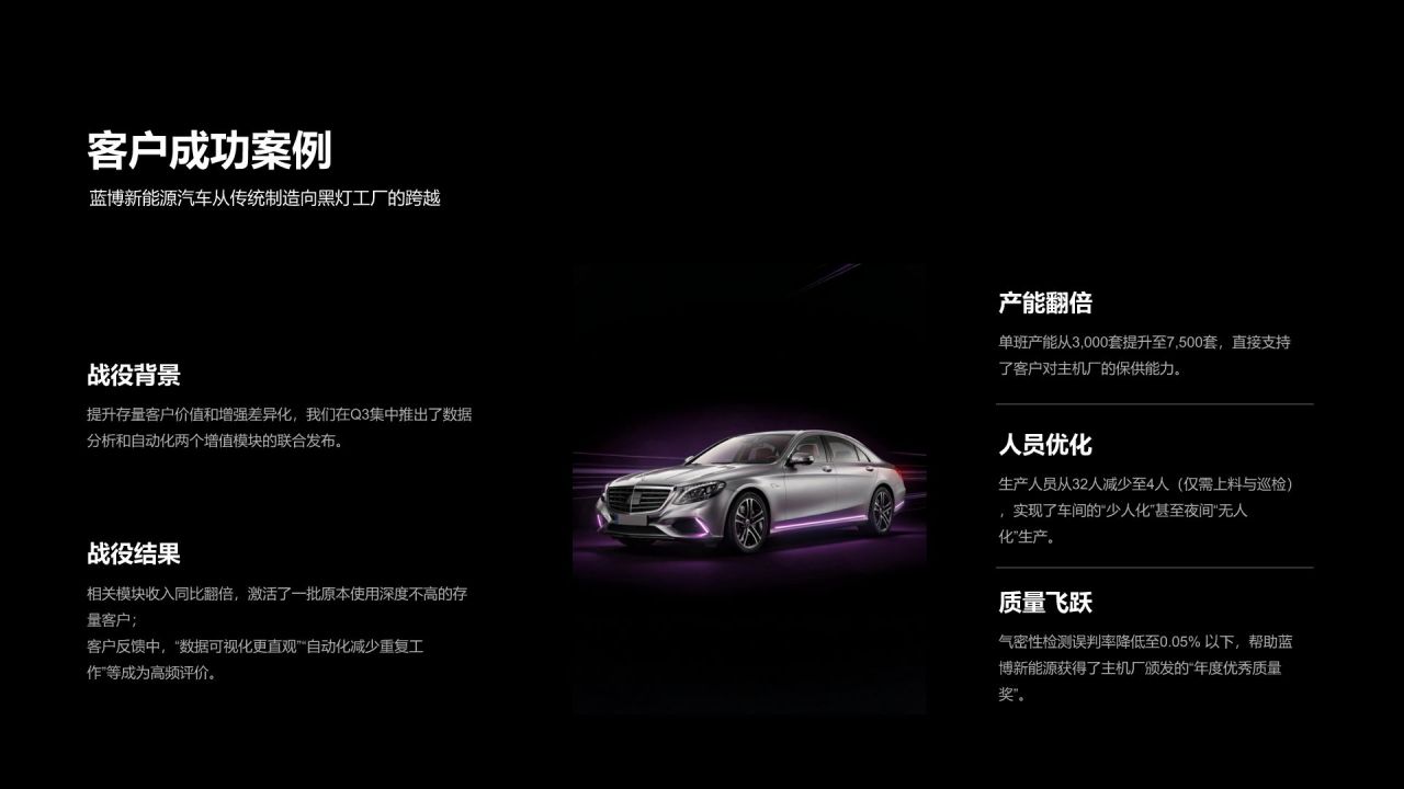 紫色简约风制造企业核心生产线产品介绍PPT模板