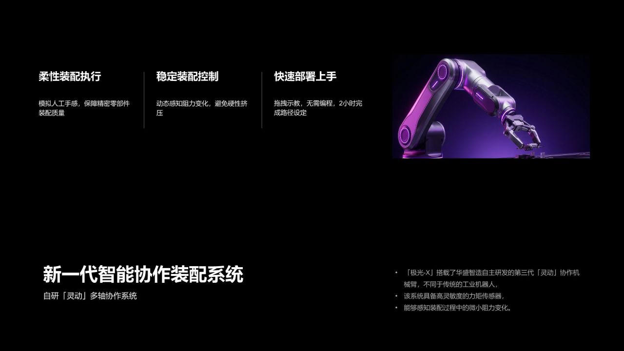 紫色简约风制造企业核心生产线产品介绍PPT模板