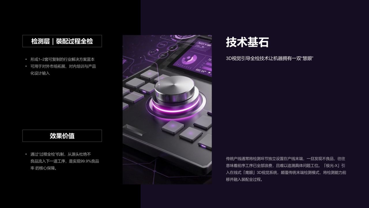 紫色简约风制造企业核心生产线产品介绍PPT模板