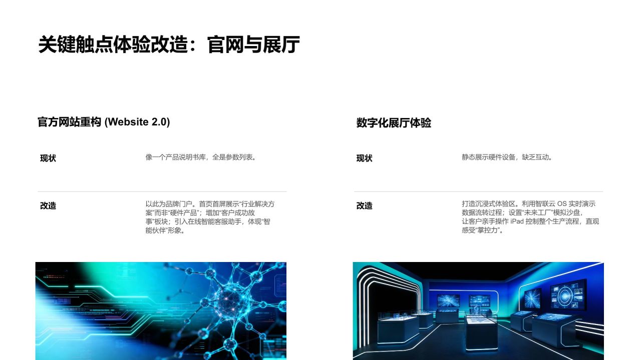 蓝色渐变风互联网科技公司品牌定位介绍PPT模板