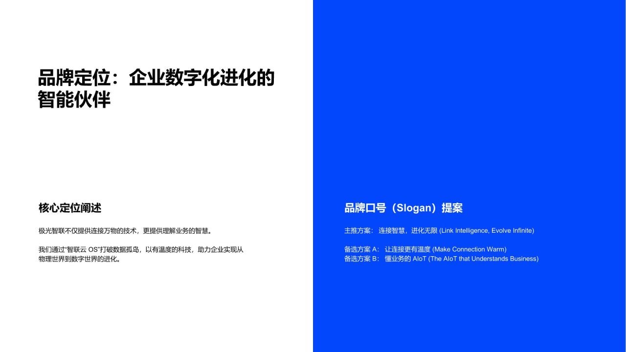 蓝色渐变风互联网科技公司品牌定位介绍PPT模板