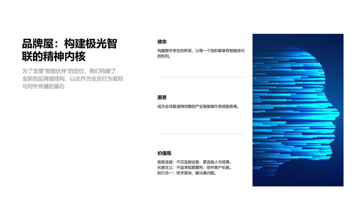 蓝色渐变风互联网科技公司品牌定位介绍PPT模板