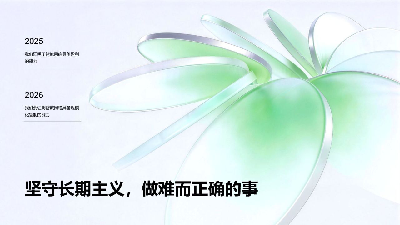 绿色3D风年度经营数据回顾与业务成效总结PPT模板