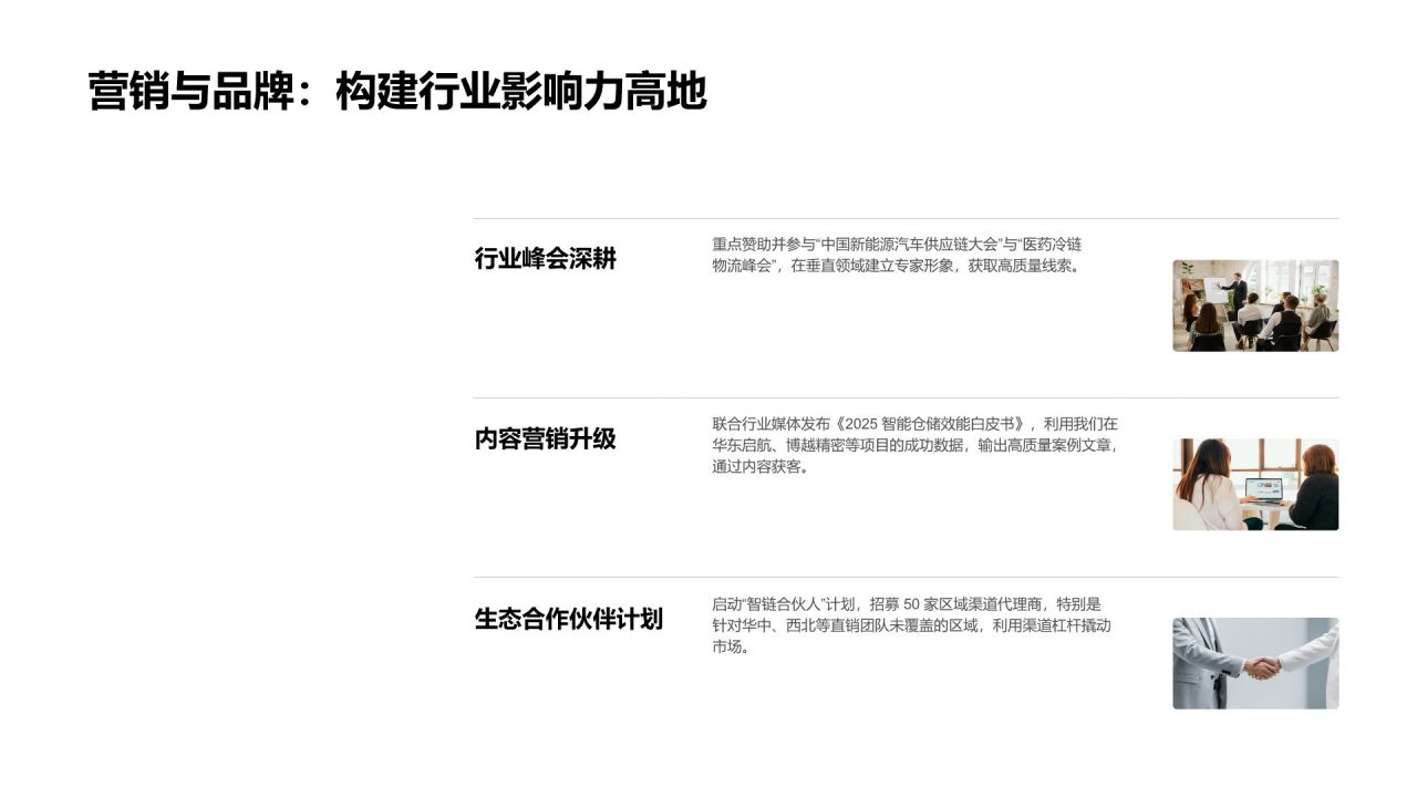 橙色渐变风年度业务推进情况与增长表现分析PPT模板