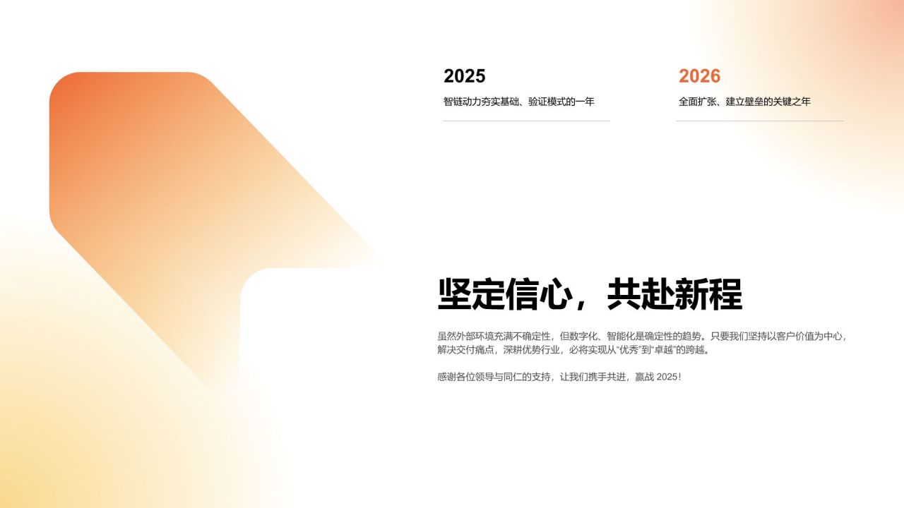 橙色渐变风年度业务推进情况与增长表现分析PPT模板