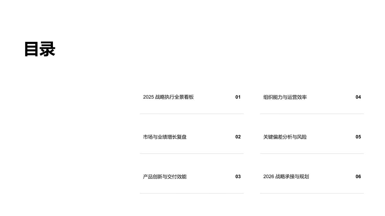 蓝色简约风年度战略目标落地情况与成果复盘PPT模板