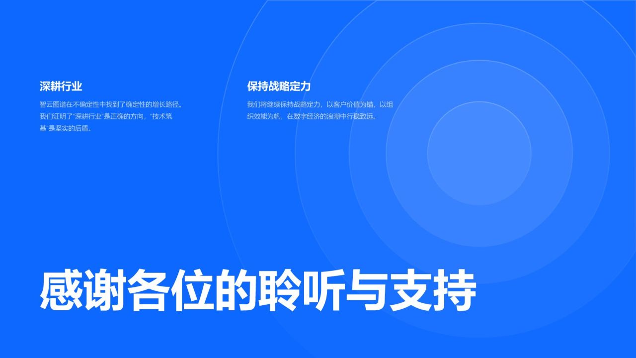 蓝色简约风年度战略目标落地情况与成果复盘PPT模板