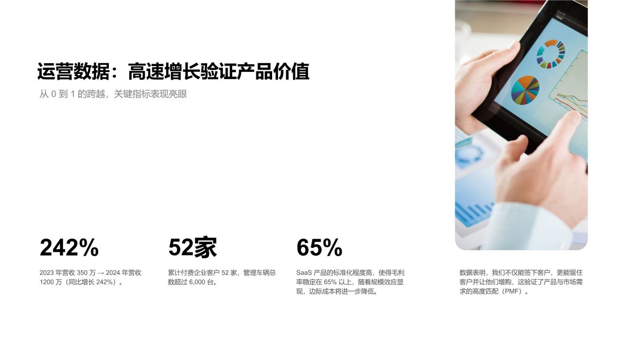 蓝色渐变风创业项目 A 轮投融资商业计划书PPT模板