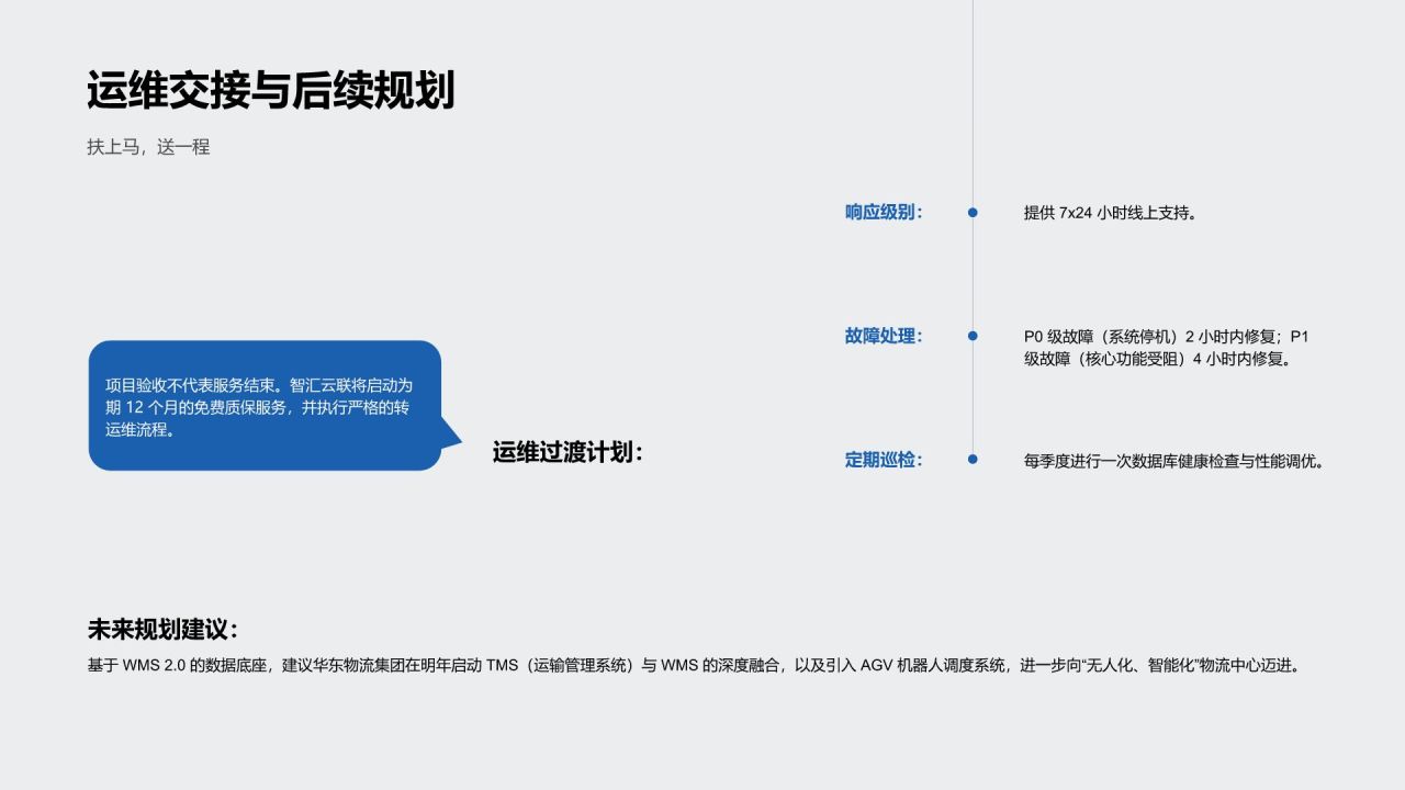 蓝色商务风项目交付完成情况总结汇报PPT模板