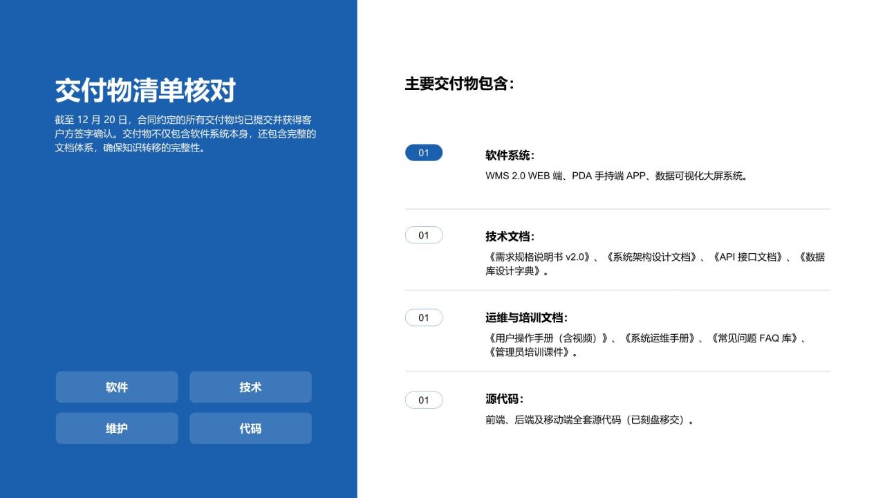 蓝色商务风项目交付完成情况总结汇报PPT模板