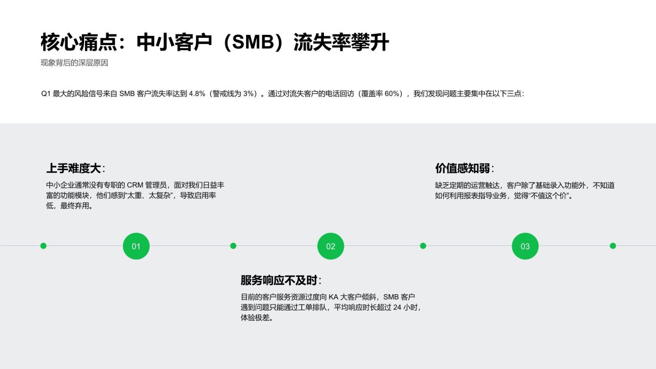 绿色科技风季度工作推进情况总结汇报PPT模板