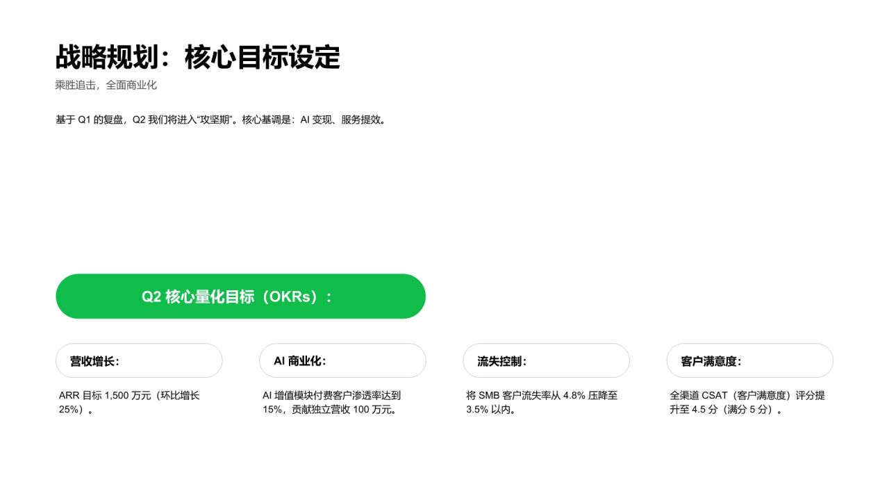 绿色科技风季度工作推进情况总结汇报PPT模板