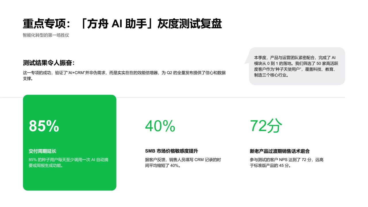 绿色科技风季度工作推进情况总结汇报PPT模板