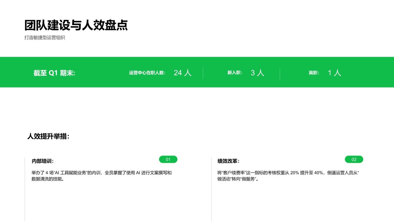 绿色科技风季度工作推进情况总结汇报PPT模板