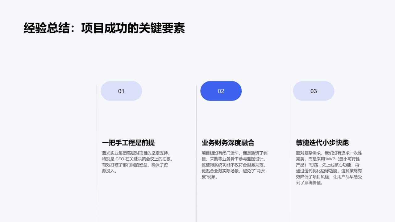 蓝色简约风专项工作推进情况与成果总结PPT模板