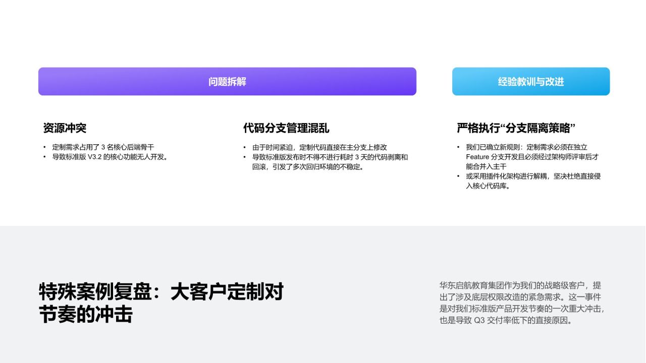 蓝色简约风产品开发节奏与交付效率总结PPT模板