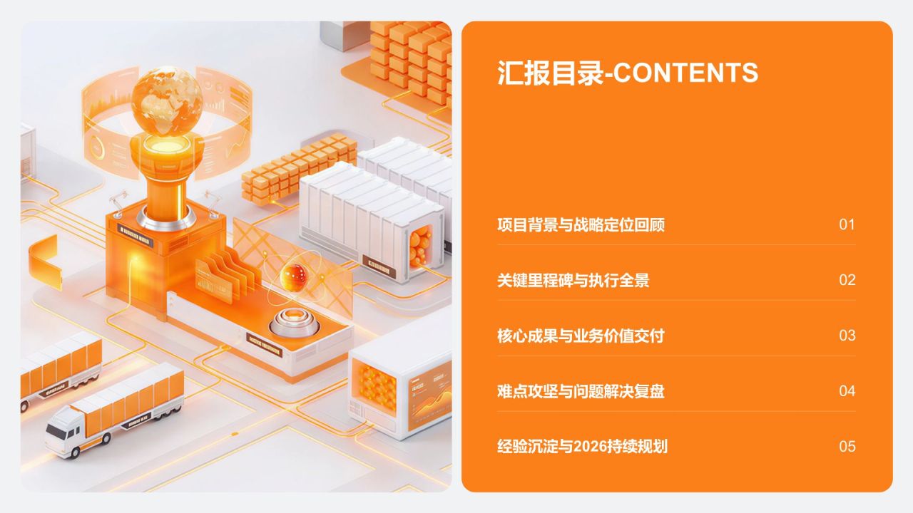橙色3D风年度重点专项项目复盘总结PPT模板