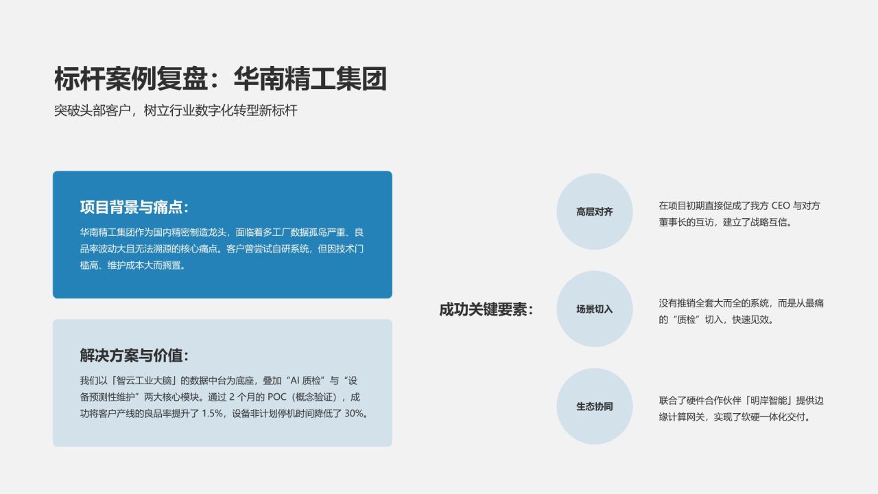 蓝色商务风季度业务回顾PPT模板