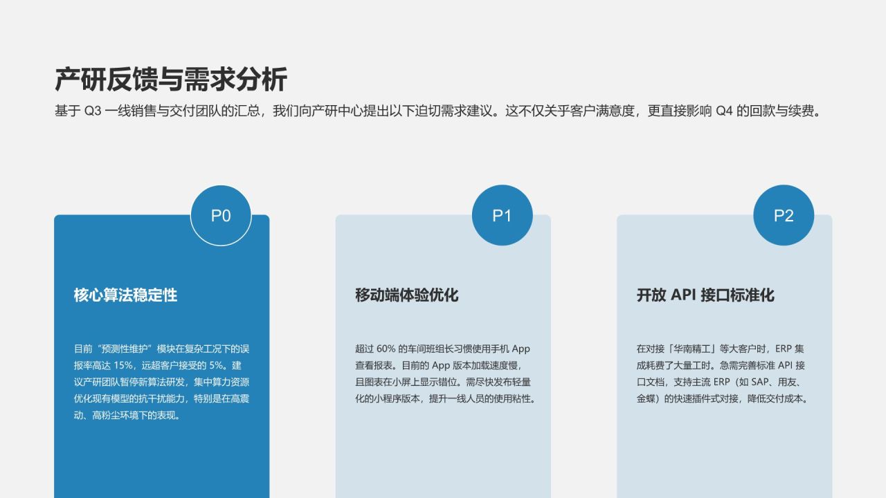 蓝色商务风季度业务回顾PPT模板