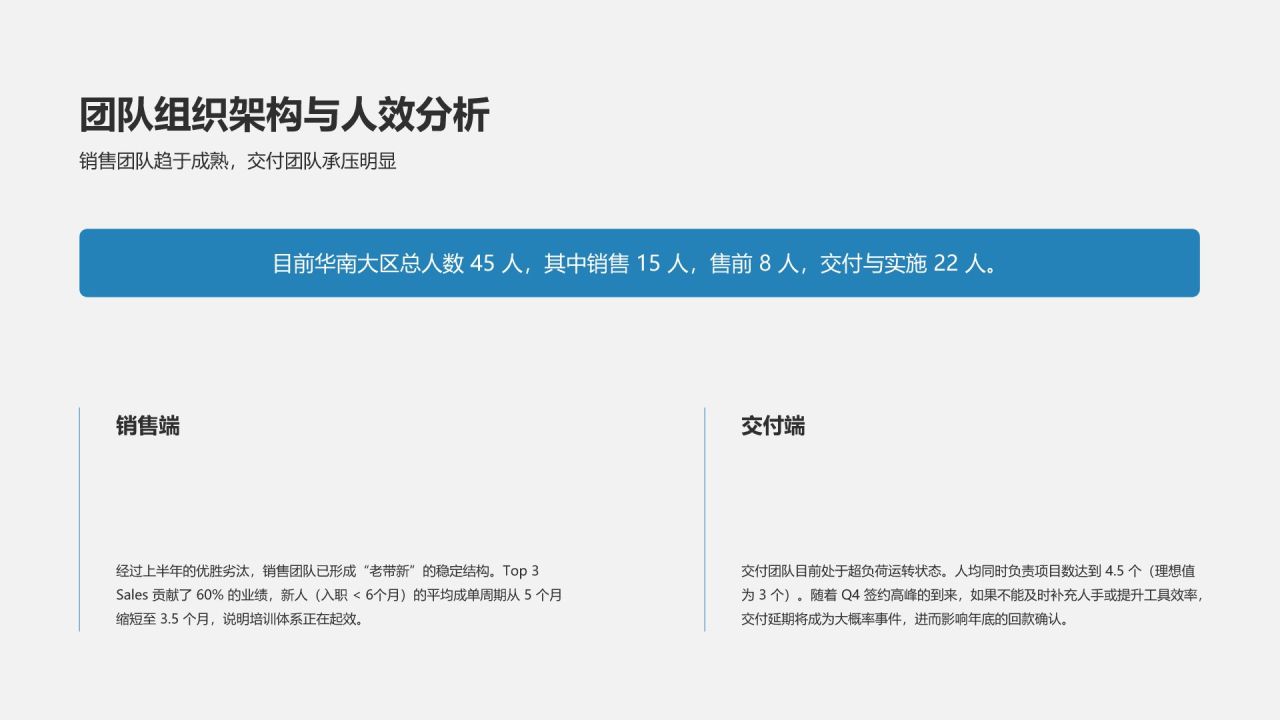 蓝色商务风季度业务回顾PPT模板