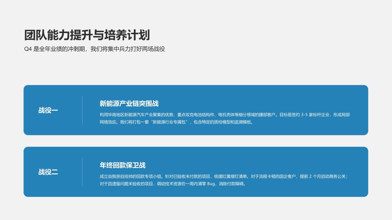 蓝色商务风季度业务回顾PPT模板