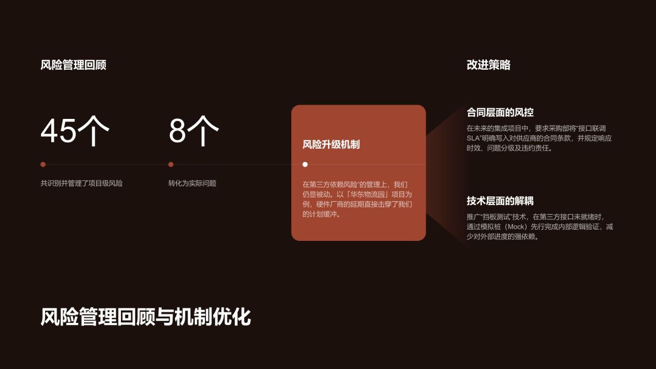红色渐变风年度多项目并行推进情况总结PPT模板