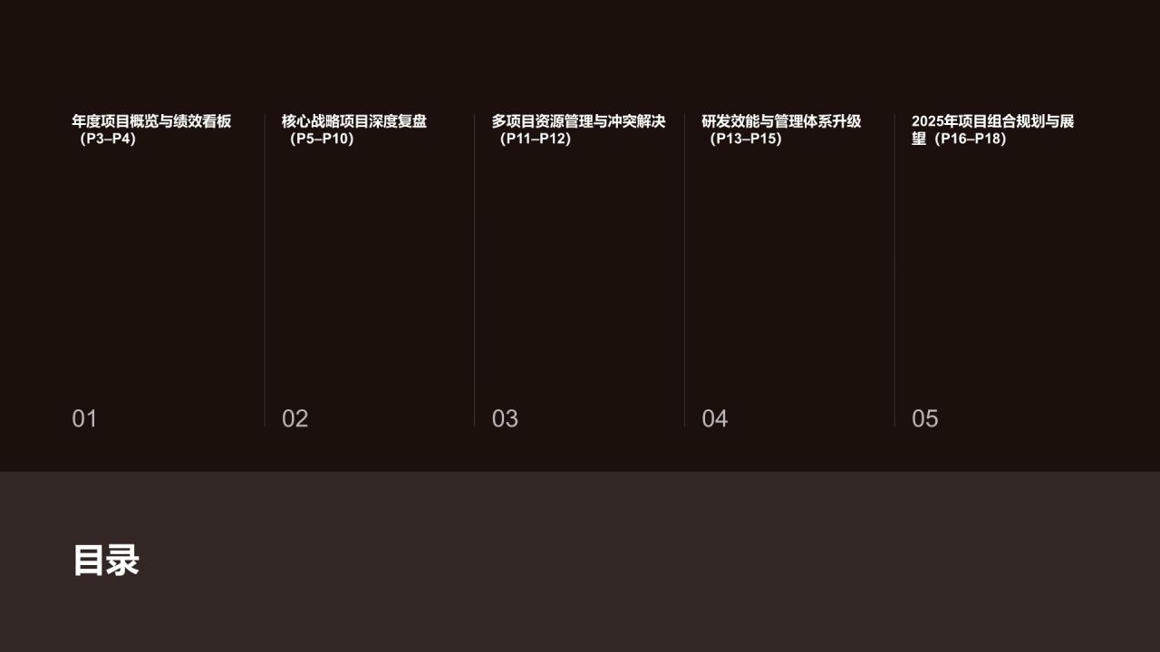 红色渐变风年度多项目并行推进情况总结PPT模板