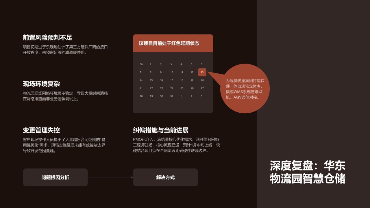 红色渐变风年度多项目并行推进情况总结PPT模板