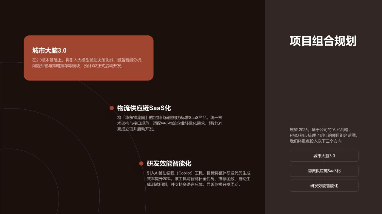 红色渐变风年度多项目并行推进情况总结PPT模板